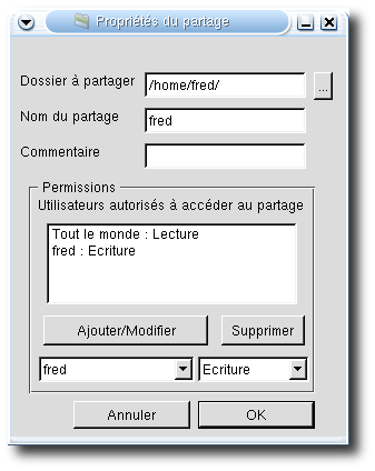 Partage mode utilisateur